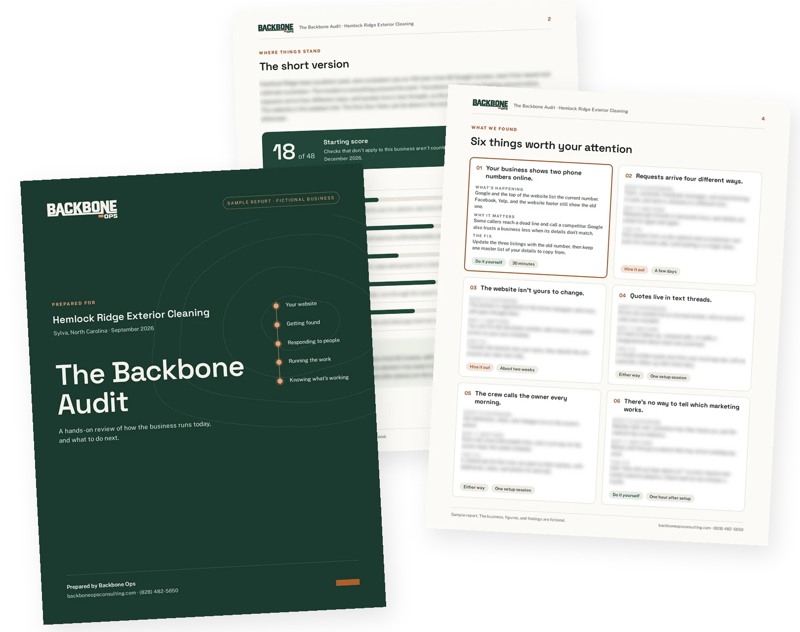 Sample Backbone Audit report for a fictional business: cover page, a starting score of 18 of 48, and a list of findings.