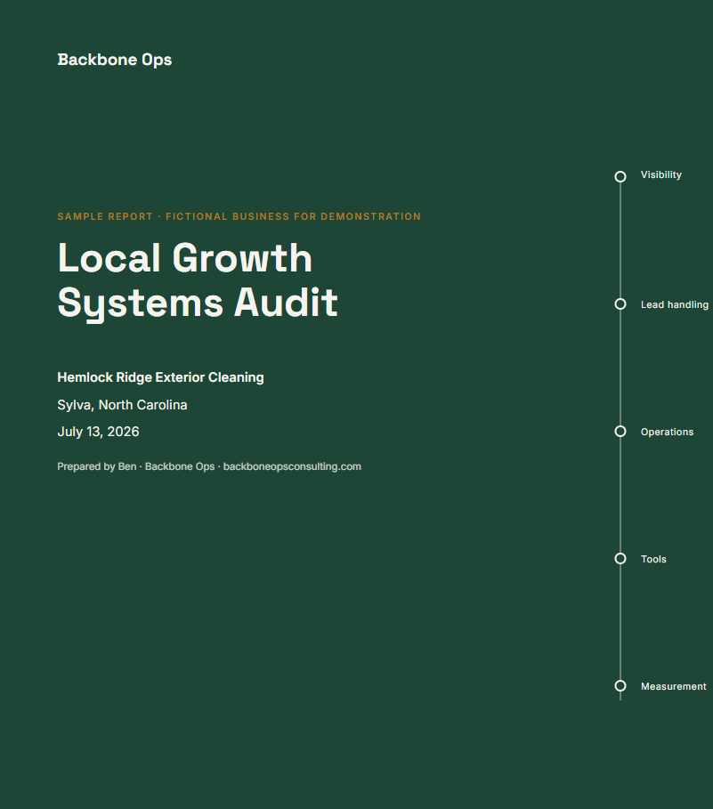 Sample audit report cover